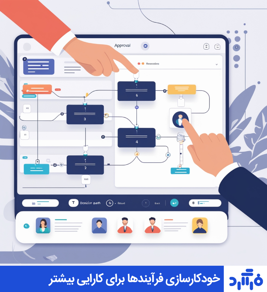 موتور فرآیندساز